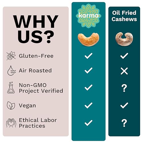 Karma Nuts Flavored Cashews Variety Pack (1.5 oz, Pack of 6) – Whole Roasted Cashews, Healthy Snacks for Adults - Gluten Free Vegan Snacks, Vegan, Non GMO - Flavored Nuts Low Carb - Image 3