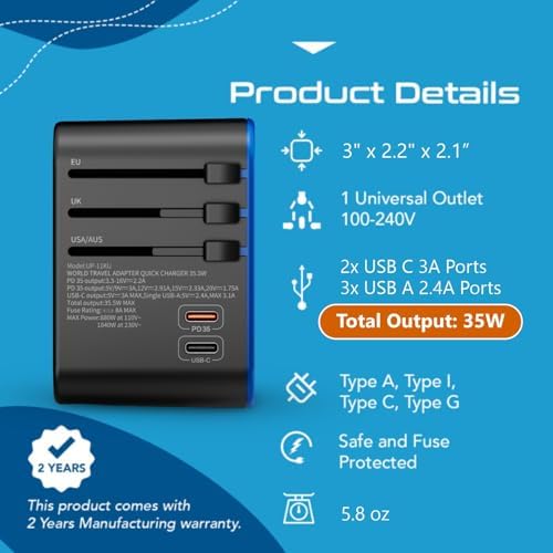 Ceptics Universal Travel Adapter, 35W International Power Adapter with PD & QC 3.0 Dual USB-C, 3 USB Travel Adapter Worldwide, Type I C G A Outlets 110V 220V A/C - EU Euro US UK (11-KU) - Image 6