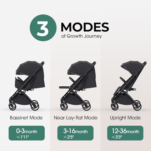 newyoo Lightweight Baby Travel Stroller, Compact Toddler Strollers w Telescoping Handle, Cup Holder & Storage Pocket, One-Hand Quick Fold, Near Flat Recline Seat, TR18, Black - Image 2