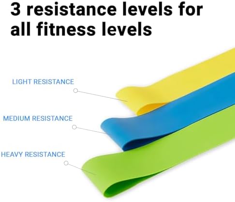 Beachbody Resistance Bands for Booty and Thigh Workouts, Unisex Strength Workout Exercise Loops for Women & Men, Light, Medium & Heavy Resistance Levels, 12 Inch, 3 Pack - Image 4