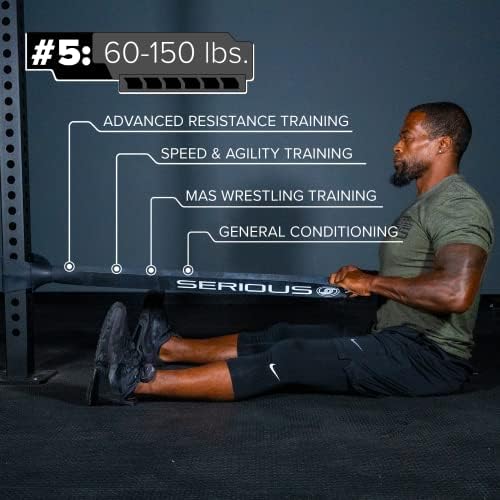 SERIOUS STEEL FITNESS Assisted 41" Pull-Up Band, Resistance & Stretch, Powerlifting & Pull-up Assist Loop (Single Band) - Image 5