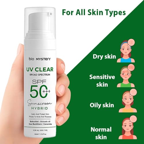 Clear Face Sunscreen Lotion for Acne-Prone Skin | Hybrid Broad Spectrum SPF 50+++ | Lightweight, Non-Greasy & Matte Finish | Daily Facial Sunscreen Oily & Sensitive Skin | 50ml / 1.76 floz - Image 5