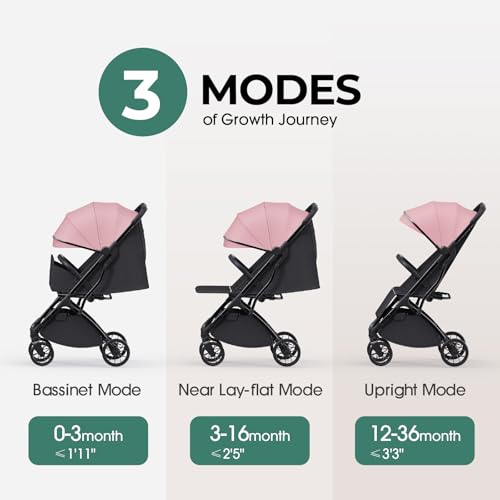 newyoo Baby Travel Stroller, Compact & Airplane-Friendly, Lightweight Infant/Toddler Stroller w Telescoping Handle, Cup Holder & Storage Pocket, One-Hand Easy Fold, Near Flat Recline Seat, TR18, Pink - Image 2