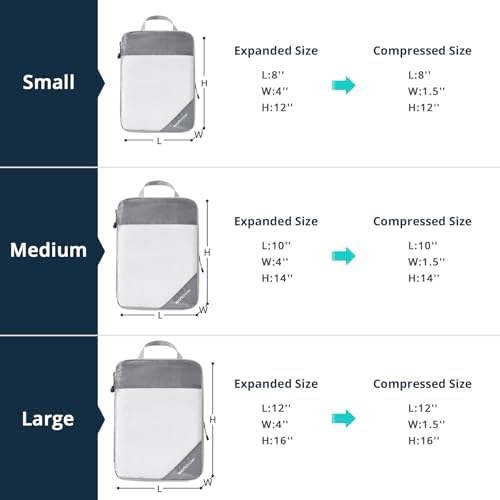 6 Set Compression Packing Cubes for Travel - Compressible, Lightweight, and Space-Saving Packing Cubes, Travel Essentials for Women, Grey - Image 4