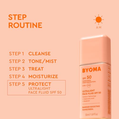 BYOMA SPF 50 Face Fluid - Ultra-Lightweight Facial Sunscreen for All Skin Tones - Luminous Glow, No White Cast - SPF Moisturizer Strengthens Skin Barrier - 1.69 fl.oz - Image 6
