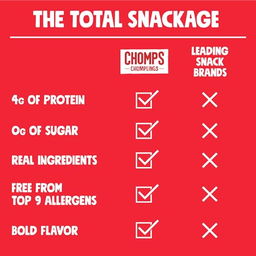 CHOMPS MINI Grass Fed Beef Jerky Meat Snack Sticks 0.5 Oz, Original Beef (Pack of 6) - Image 6