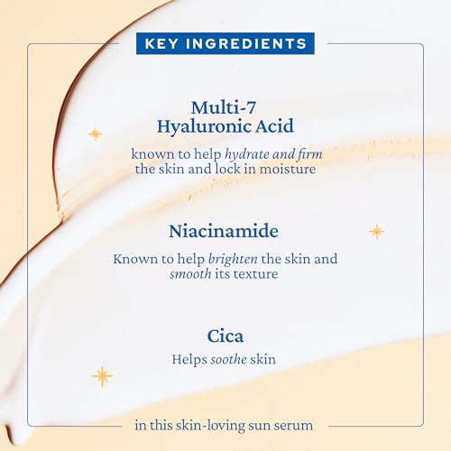 belif Milky Niacinamide Sunscreen SPF 40 – Lightweight & Invisible Sun Serum for Face with 7 Types of Hyaluronic Acid | No White Cast, Non-Comedogenic, Hydrating, Makeup-Gripping Primer (1.69 fl.oz) - Image 5