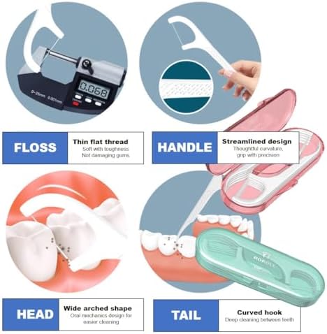 14 Packs Travel Dental Floss Pick Case, Holder, Come with 140pcs Premium QUALIALL Toothpick Flossers for Adults Teeth Cleaning, Sealed Portable Refillable, Green, Pink. - Image 7