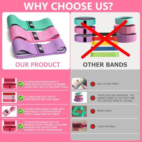 CFX Resistance Bands Set, Exercise Bands with Non-Slip Design for HIPS & Glutes, 3 Levels Workout Bands for Women and Men, Booty Bands for Home Fitness, Yoga, Pilates - Image 5