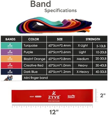 Resistance Bands for Women and Men, Heavy Duty Natural Rubber Exercise Bands for Workout at Home and Gym, Strength Training, Physical Therapy, Sets of 5 Bands, Exercise Guide and Carrying Pouch - Image 5
