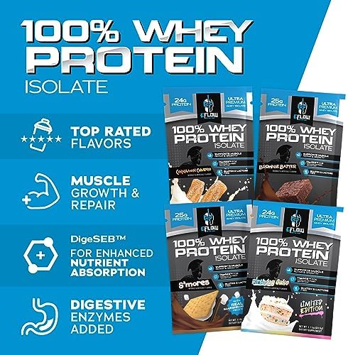 eFlow Nutrition Whey Protein Sample Variety - Isolate Protein Powder Samples, Low Calorie, Fast-digesting, Premium Quality, Travel Packs, Low Carb (4 Pack) - Image 3