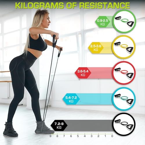 ProsourceFit Single Stackable Resistance Bands with Door Anchor and Exercise Guide, 8-12 LB, Heavy Duty Fitness Tube for Full-Body Exercises and Home Workouts - Image 3