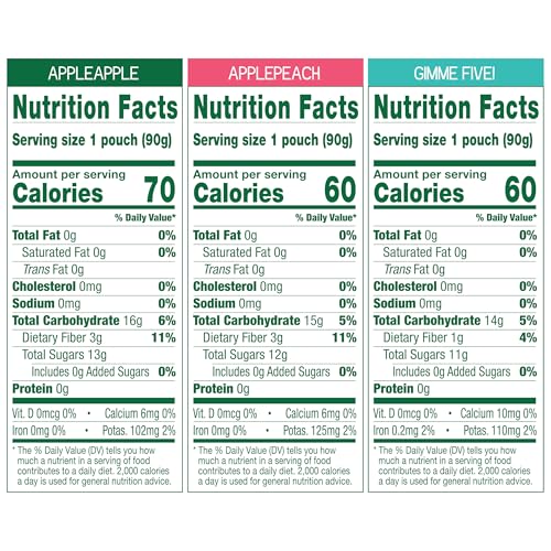 GoGo squeeZ Applesauce and Fruit Puree Variety Pack, Apple, Peach & Gimme Five!, 3.2 oz (Pack of 20), Unsweetened Fruit Snacks for Kids, Gluten Free, Nut Free and Dairy Free, BPA Free Pouches - Image 6