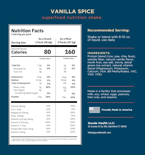 Vanilla Spice Superfood Nutrition Shake - 7 Single-Serve On The Go Travel Packs - 15g Vegan Protein, 5g Fiber, Zero Sugar - Complete Nutrition Blend - Image 4