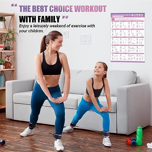 Ankle Resistance Bands With Cuffs for Working Out, Kickbacks, Hip, Leg and Glute Exercise - Training Poster Included - for Women - Image 6