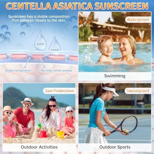 Centella Sunscreen SPF 50, Sunscreen for Face, Water Resistant Strong UV Protection No White Cast, Centella Madagascar Face Sun Screen Oil Free Korean Skincare(Blue 2) - Image 4