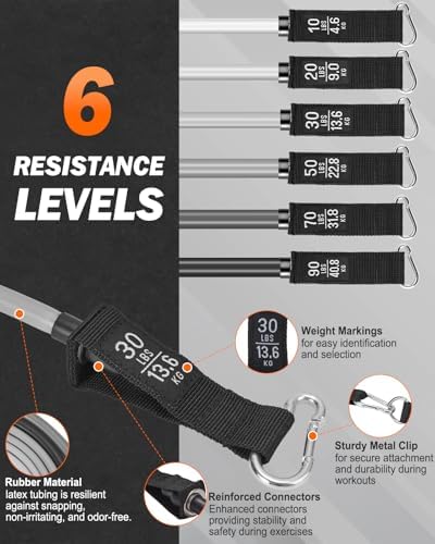 Zacro Resistance Bands for Working Out, 270 LBS Heavy Exercise Bands with Handles for Heavy Resistance Training, Home Gym Workout, Men/Women - Image 2