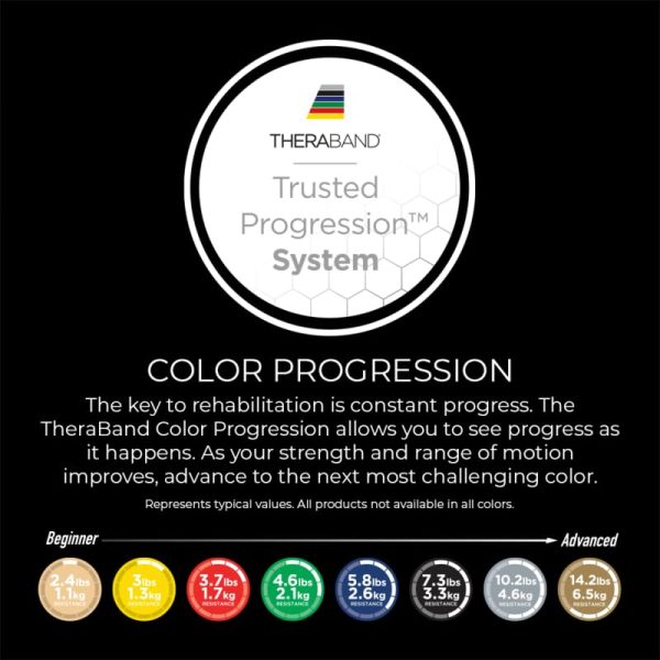 THERABAND Resistance Bands, 6 Yard Roll Professional Latex Elastic Band For Upper & Lower Body, Core Exercise, Physical Therapy, Pilates, Home Workouts, Rehab, Black, Special Heavy, Level 6 - Image 6