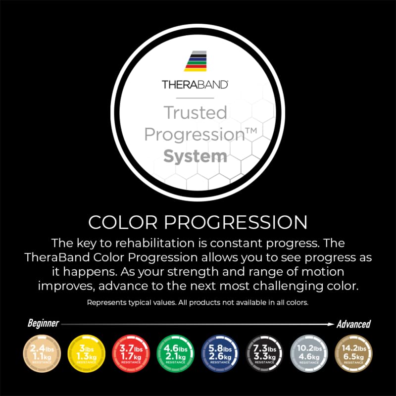 THERABAND Resistance Bands, 6 Yard Roll Professional Latex Elastic Band For Upper & Lower Body, Core Exercise, Physical Therapy, Pilates, Home Workouts, Rehab, Black, Special Heavy, Level 6 - Image 6