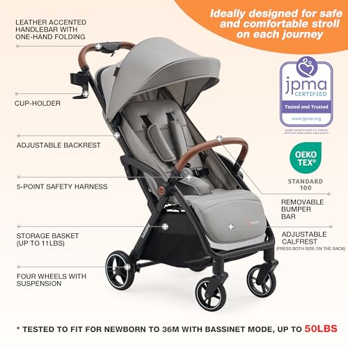 Travel Stroller, Overhead-Friendly Compact Baby Stroller(Newborn to 50lbs), Self-Folding Toddler Pushchair for Travel, Full-Reclining Seat, Cup Holder Included - Image 3