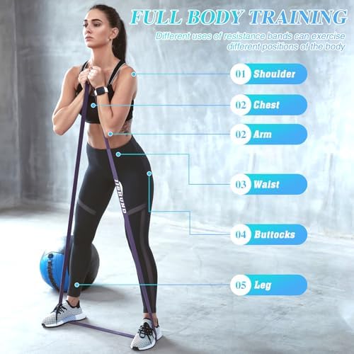 Resistance Bands, 5 Pcs Pull Up Assistance Bands Pull Up Bands Exercise Bands for Men Women, Workout Bands for Working Out, Muscle Strength Training, Body Stretching - Image 4