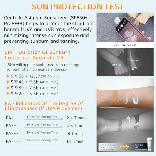 Centella Sunscreen SPF 50, Sunscreen for Face, Water Resistant Strong UV Protection No White Cast, Centella Madagascar Face Sun Screen Oil Free Korean Skincare(Blue 2) - Image 7