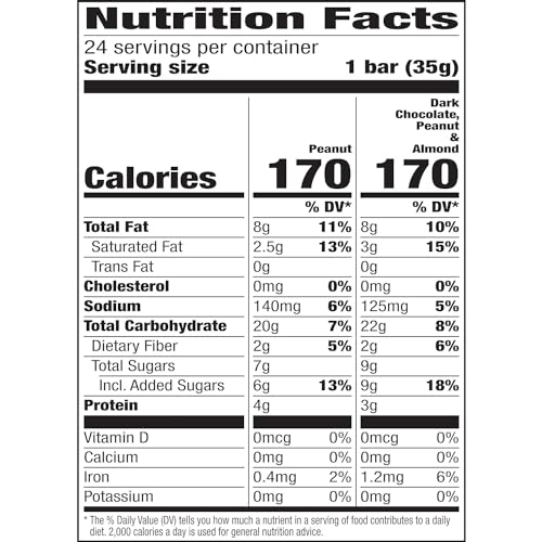 Nature Valley Sweet and Salty Nut Granola Bars, Variety Pack, 24 Bars, 28.8 oz - Image 2