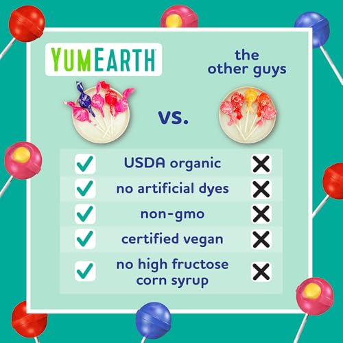 YumEarth Organic Duo Pops, Lollipops with Fruit Chew Centers - Allergy Friendly (Top 9 Free), No Artificial Dyes or Flavors, Non GMO, Gluten Free, Vegan Candy Snacks - 20 Individually Wrapped Pops - Image 5