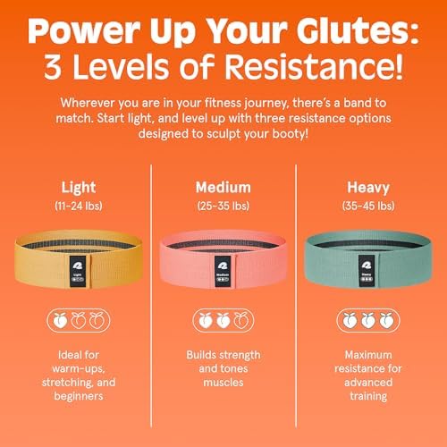 Retrospec Engage Booty Bands Resistance Band Set for Working Out & Exercise - Lightweight & Portable for Men & Women - Image 4