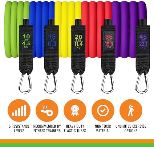 SmarterLife Resistance Bands with Handles, Physical Therapy Strap, Exercise Band to Tone Arms, Legs, Chest, Booty - 5 Exercise Bands with Handles, Ankle Straps, No-Slip Door Anchor, Storage Bag - Image 4