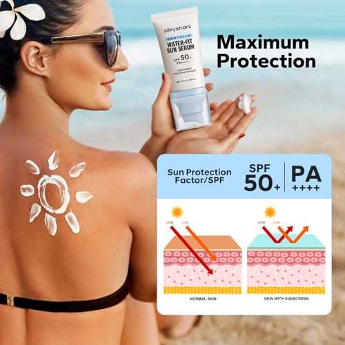 Centella Sunscreen SPF 50+ PA++++, Centella Asiatica Serum Sunscreen, Oil-Free, Non-Greasy, Long-Lasting UVA/UVB Protection, for Sensitive & Acne-Prone Skin, 1.69 Fl Oz - Image 2