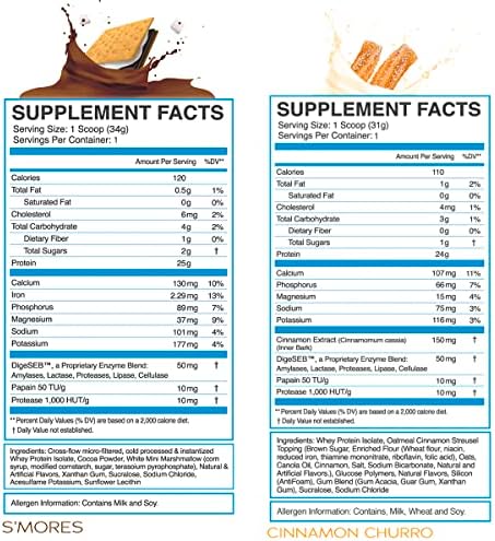 eFlow Nutrition Whey Protein Sample Variety - Isolate Protein Powder Samples, Low Calorie, Fast-digesting, Premium Quality, Travel Packs, Low Carb (4 Pack) - Image 6