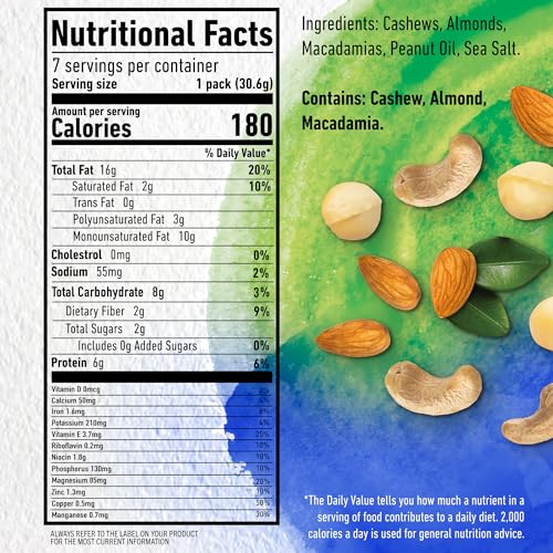 PLANTERS NUT-rition Wholesome Nut Mix, 7.5 oz Box (Contains 7 Individual Pouches) - Cashews, Almonds and Macadamias Snack Mix - No Artificial Flavors, No Artificial Colors, No Preservatives - Kosher - Image 2