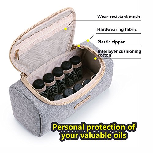 evoon Essential Oils Travel Case (5ml,10ml,15ml) for doterra, Young Living Bottles for Aromatherapy Travel or Storage(Gray - Image 2