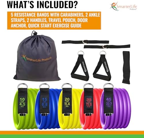 SmarterLife Resistance Bands with Handles, Physical Therapy Strap, Exercise Band to Tone Arms, Legs, Chest, Booty - 5 Exercise Bands with Handles, Ankle Straps, No-Slip Door Anchor, Storage Bag - Image 3