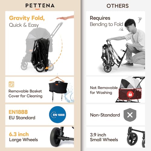 【One-Pull Open Ver.】 PETTENA One-Touch Foldable Dog Stroller for Small Dogs Cats up to 44 Lbs, Cat Stroller for 2 Cats, Large Space, Black - Image 6