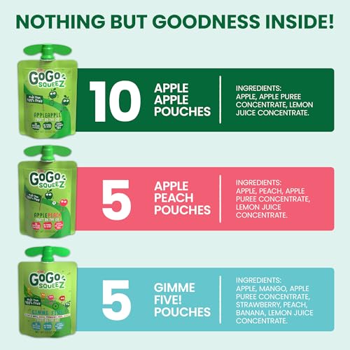 GoGo squeeZ Applesauce and Fruit Puree Variety Pack, Apple, Peach & Gimme Five!, 3.2 oz (Pack of 20), Unsweetened Fruit Snacks for Kids, Gluten Free, Nut Free and Dairy Free, BPA Free Pouches - Image 5