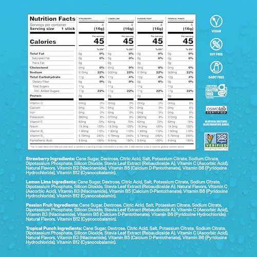 Liquid I.V.® Hydration Multiplier - Variety Pack - Lemon Lime, Passion Fruit, Strawberry, Tropical Punch | Electrolyte Powder Drink Mix | 1 Pack (16 Servings) - Image 2