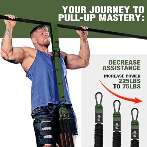 Pull Up Assistance Bands, Pull Up Bar Resistance Bands, Pull Up Bands for Enhanced Strength Training, Muscle Training, 3 Heavy-Duty Adjustable Pull Up Assist Strap & Comfortable Foot Strap - Image 3