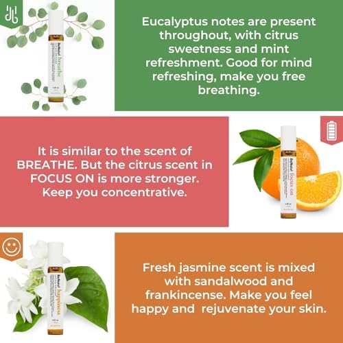 Benatu Essential Oil Blends Set (Breathe, Focus on, Happiness), Natural Aromatherapy Roll On for Massage, Body Skin Care, Home - Natural Fragrance Gift Roller for Women and Men - Image 4