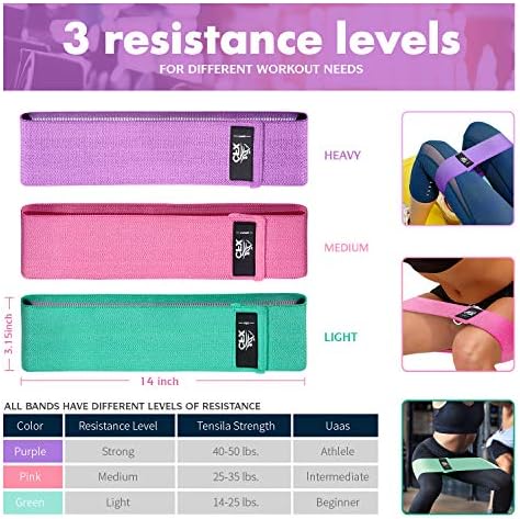 CFX Resistance Bands Set, Exercise Bands with Non-Slip Design for HIPS & Glutes, 3 Levels Workout Bands for Women and Men, Booty Bands for Home Fitness, Yoga, Pilates - Image 4
