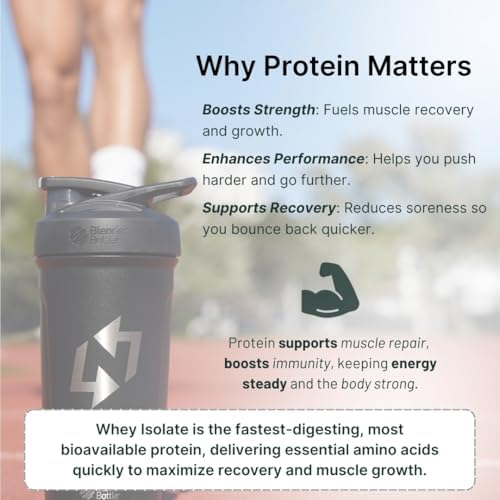 Travel Whey Protein Isolate Packets – Single-Serve Protein Powder – 25g Protein + 5g Creatine – Vanilla (15-Pack) - Image 9