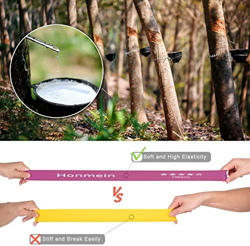 Resistance Bands for Working Out, Exercise Bands with 5 Resistance Levels Fit for Home Fitness, Strength Training, Natural Latex Resistance Band Include Instruction Guide and Carry Bag - Image 4