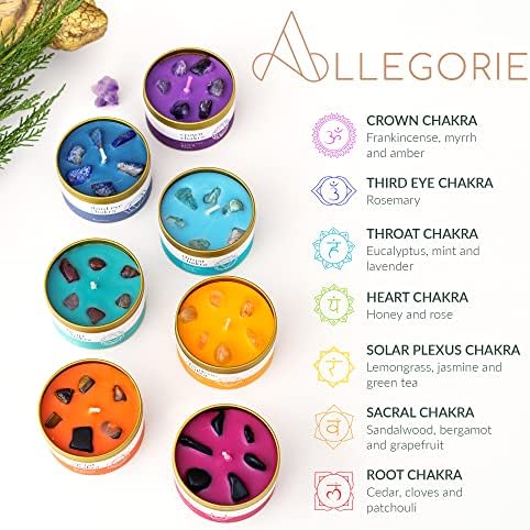 Chakra Candle Box Set of 7 with Crystals Inside | for Aromatherapy, Meditation, Yoga, Reiki and Mindfulness | Gift Box Candles - Image 3