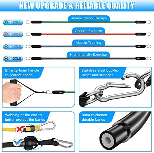 Brebebe Door Anchor Strap for Resistance Bands Exercises, Multi Point Anchor Gym Attachment for Home Fitness, Portable Door Band Resistance Workout Equipment, Easy to Install, Punch-Free, Nail-Free - Image 3