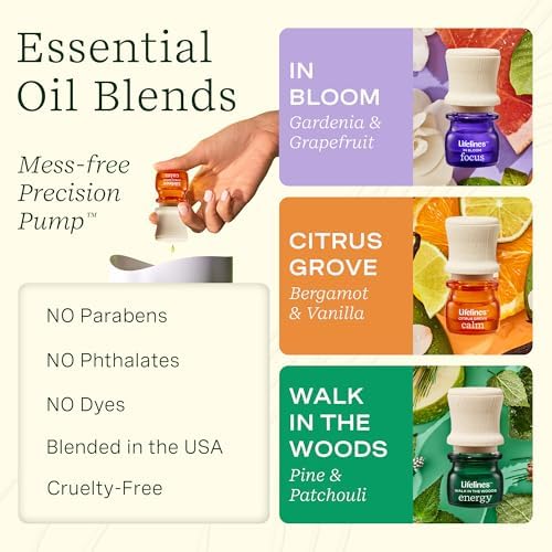 Lifelines Sensory Essentials Travel Set - Includes Everyday Aromatherapy Diffuser, Fidget Grounding Stone, Pen Diffuser & 3 Essential Oil Blends - Unique Sensory Gifts for Women & Men - Image 6