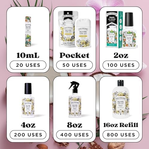 Poo-Pourri Before-You-Go Pocket Toilet Spray, Travel Essentials, Beach Bum, 1 Fl Oz, Up to 50 Uses, On-The-Go Bathroom Odor Deodorizer with Essential Oils, TSA Approved Size, Coconut Orchid Scent - Image 10
