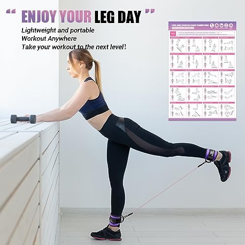 Ankle Resistance Bands With Cuffs for Working Out, Kickbacks, Hip, Leg and Glute Exercise - Training Poster Included - for Women - Image 7