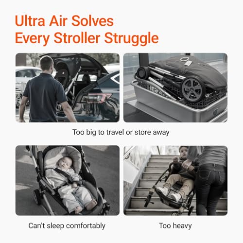 Lightweight Baby Travel Stroller with Carbon Fiber Frame, Compact & Airplane-Friendly, One-Handed Folding Design, 11.6 lbs, Perfect for Toddlers, Jet - Image 9