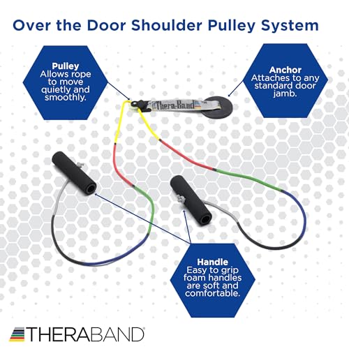 THERABAND Shoulder Pulley, Overhead Shoulder Pulley for Physical Therapy, Over the Door Pulley with Foam Handles and Color Coded Rope for Increasing Range of Motion, Overdoor System for Rehabilitation - Image 2